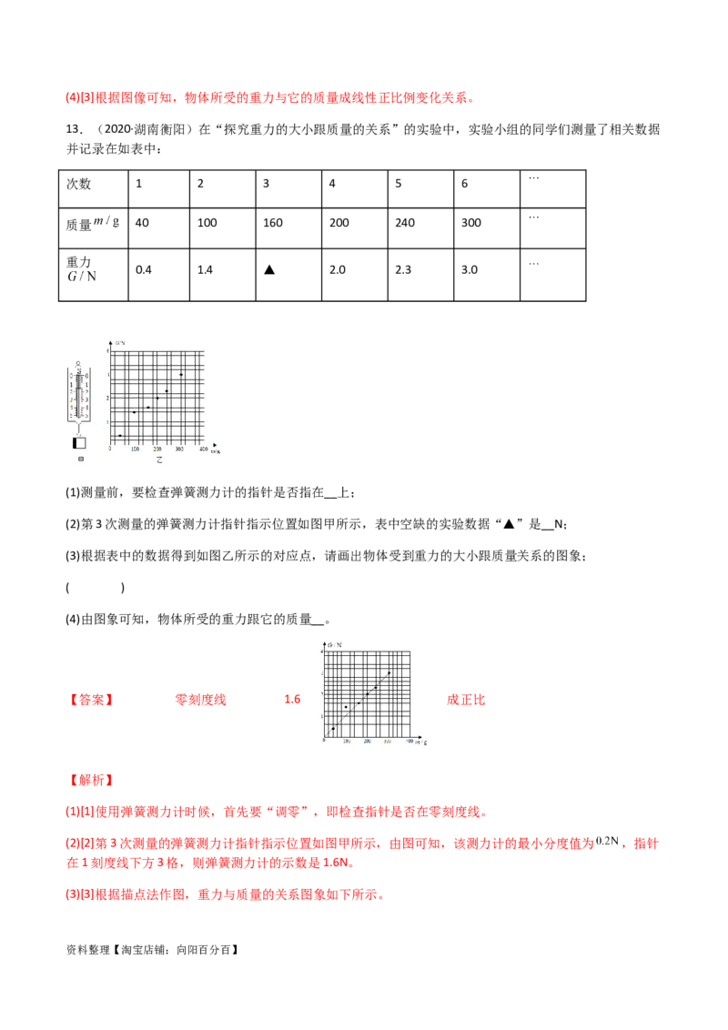 专题07力-（2022-2020）三年中考物理试题分项汇编（全国通用）（解析版）_8、物理总复习_8.中考物理总复习_2023年中考复习资料_专项复习_解析版