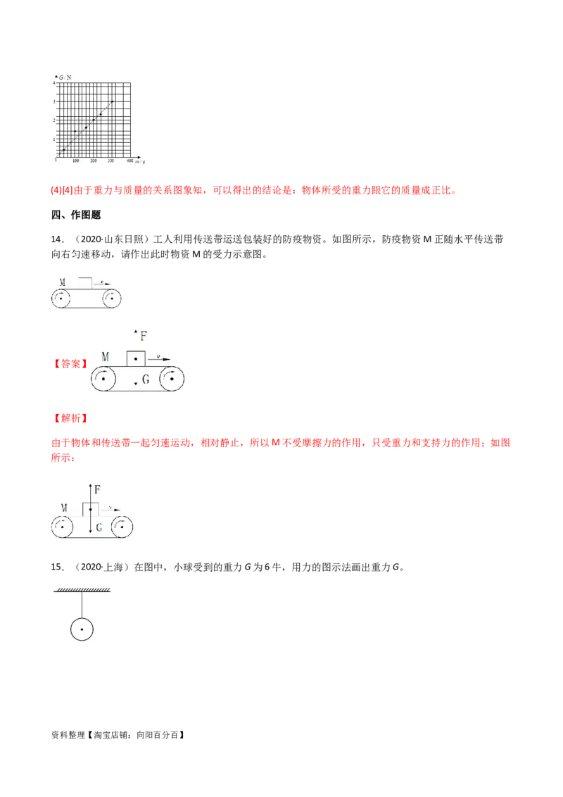 专题07力-（2022-2020）三年中考物理试题分项汇编（全国通用）（解析版）_8、物理总复习_8.中考物理总复习_2023年中考复习资料_专项复习_解析版