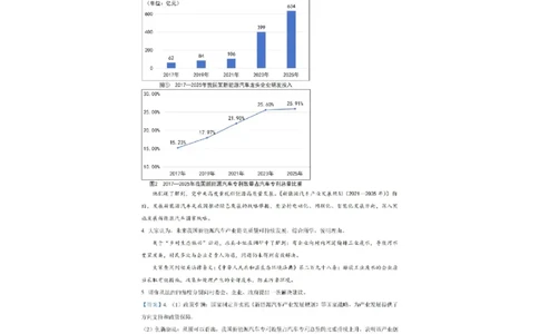 奉贤道法解析_0122026上海中考一模二模真题试卷_2026上海二模更新中1_奉贤