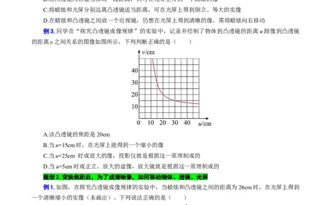 《凸透镜成像规律重难点大总结》_8、物理总复习_8.中考物理总复习_2024年中考复习资料_专项复习资料_2024年中考物理复习_❤更新专项复习