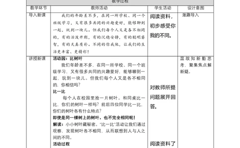 2.不一样的你我他（第一课时）教案-三年级下册道德与法治_26新三年级道法下册（统编版）_版本二_教学课件_课件三无动画效果_2.不一样的你我他（第一课时）