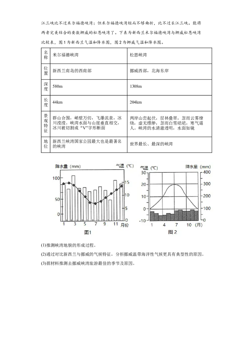 专题14大气的运动(答案版)_新高考复习资料_2022年新高考复习资料_2022年高考地理全二轮复习高频考点热点专项突破训练_专题14大气的运动综合训练（原卷版+答案版）