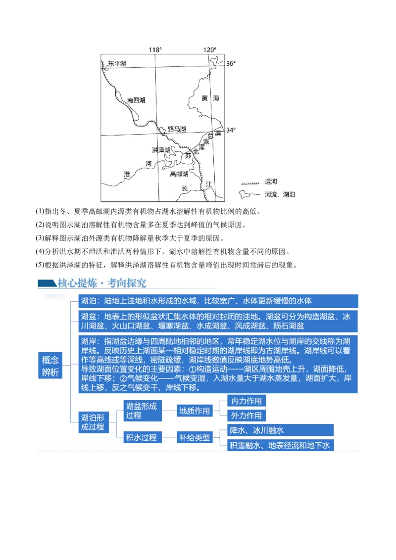 专题04微专题水量平衡、含沙量与输沙量、湖泊（讲义）（原卷版）_新高考复习资料_2024年新高考复习资料_二轮复习资料_2024年高考地理二轮复习讲练测（新教材新高考）_配套讲义