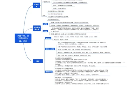 专题04微专题水量平衡、含沙量与输沙量、湖泊（讲义）（原卷版）_新高考复习资料_2024年新高考复习资料_二轮复习资料_2024年高考地理二轮复习讲练测（新教材新高考）_配套讲义