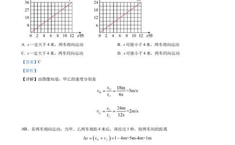 精品解析：2024年上海市闵行区中考二模物理试题（解析版）_0122026上海中考一模二模真题试卷_2025-2012年_4.上海中考物理一模二模（14-24）_二模