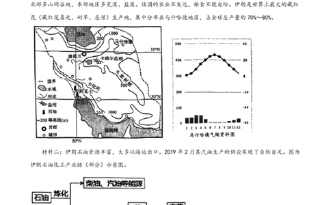 精品解析：上海市复旦大学附属中学2022-2023学年高二下学期期末等级性考试地理试题（原卷版）_0122026上海中考一模二模真题试卷_2026年上海一模_上海1500初中高中试卷_高中_高二_下学期