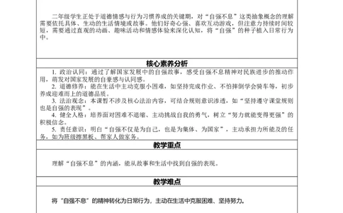 11.1《少年当自强&mdash;&mdash;自强不息有力量》教案设计(1)(1)_26新二年级道法下册（统编版）_版本一_部编版道德与法治2下_2026春新版_第二套_01.道法2下第2套课件+核心素养教案26春已更完