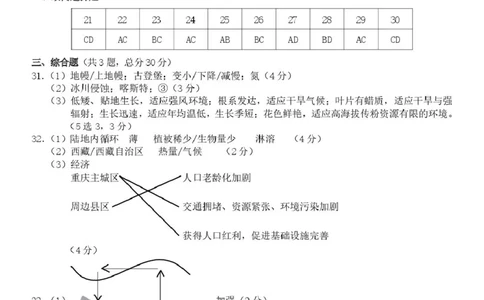 宁波九校期末（高一）地理答案_2026年02月高一试卷_260213浙江省宁波市九校2025-2026学年高一上学期期末联考（全）_浙江省宁波市九校2025-2026学年高一上学期期末联考地理试题含答案