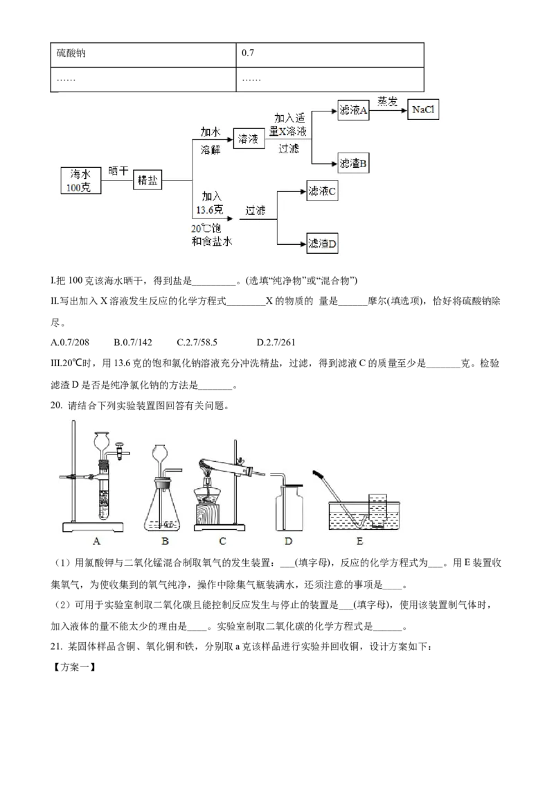 精品解析：2022年上海市松江区中考二模化学试题（原卷版）(1)_0122026上海中考一模二模真题试卷_2025-2012年_5.上海中考化学一模二模（12-24）_二模_2022年上海市中考化学二模试卷（16份）