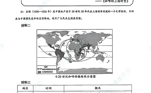静安历史手写参考答案_0122026上海中考一模二模真题试卷_2026上海二模更新中1_静安