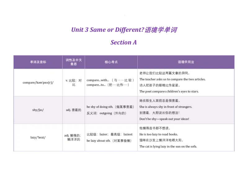 Unit3SameorDifferent语境学单词2025-2026学年人教版（2024）八年级英语上册_最新人教版英语八年级上册_新版_初中英语8上新更新第三套可选择_19语境学单词