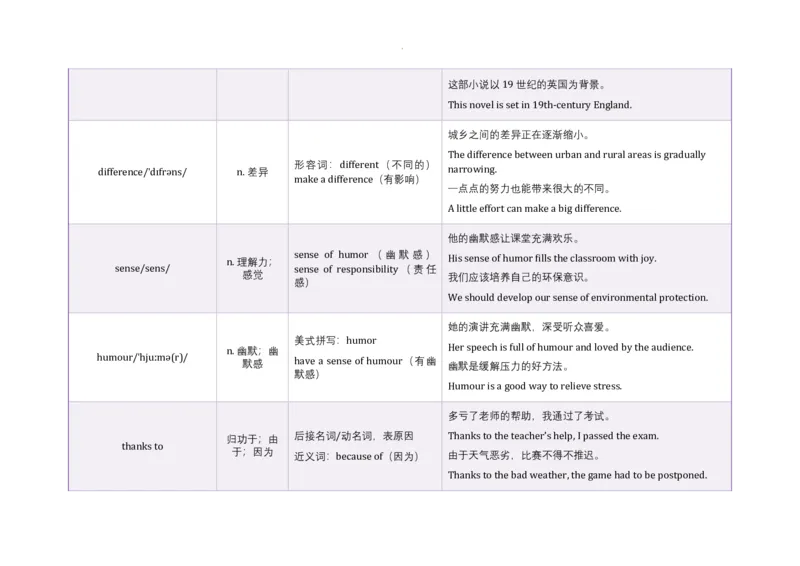 Unit3SameorDifferent语境学单词2025-2026学年人教版（2024）八年级英语上册_最新人教版英语八年级上册_新版_初中英语8上新更新第三套可选择_19语境学单词