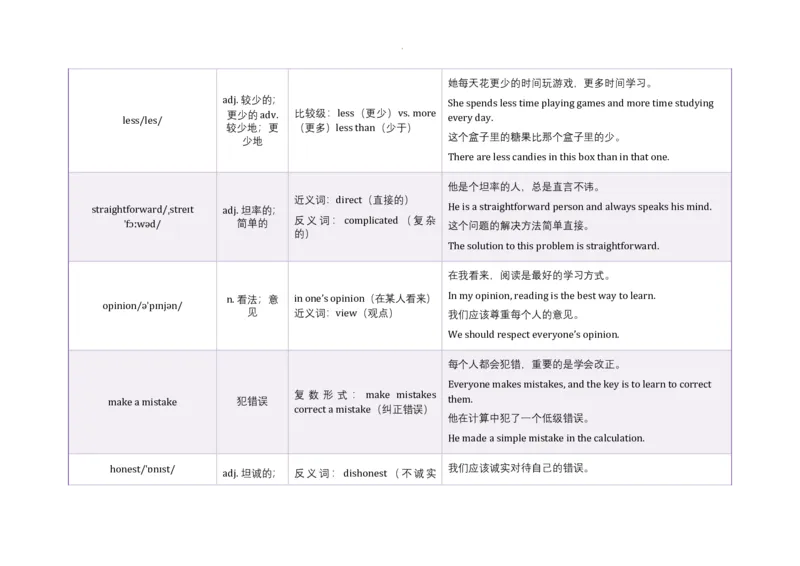 Unit3SameorDifferent语境学单词2025-2026学年人教版（2024）八年级英语上册_最新人教版英语八年级上册_新版_初中英语8上新更新第三套可选择_19语境学单词