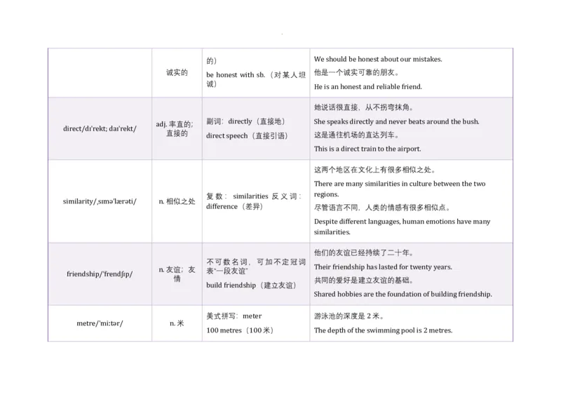 Unit3SameorDifferent语境学单词2025-2026学年人教版（2024）八年级英语上册_最新人教版英语八年级上册_新版_初中英语8上新更新第三套可选择_19语境学单词