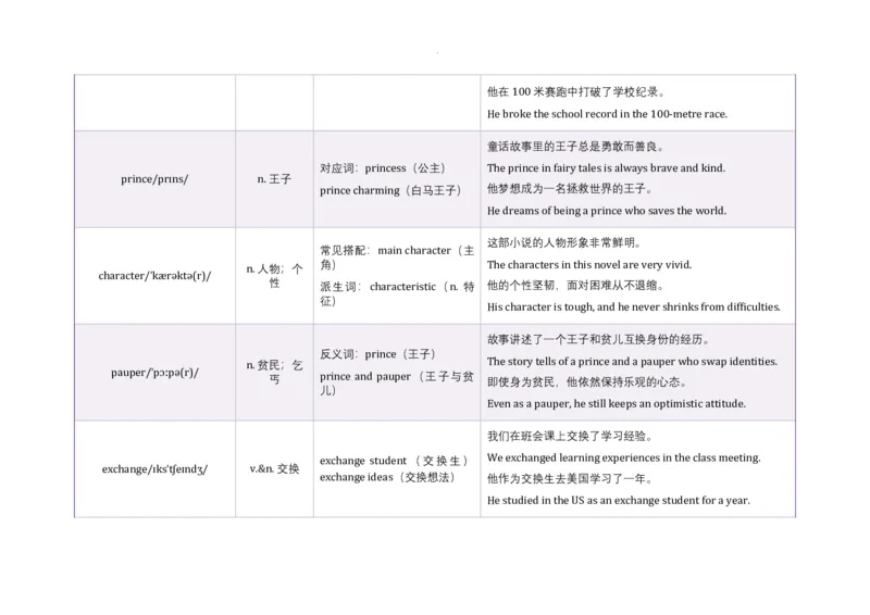 Unit3SameorDifferent语境学单词2025-2026学年人教版（2024）八年级英语上册_最新人教版英语八年级上册_新版_初中英语8上新更新第三套可选择_19语境学单词