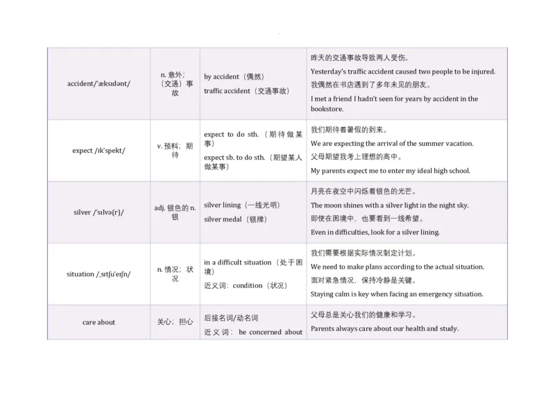 Unit3SameorDifferent语境学单词2025-2026学年人教版（2024）八年级英语上册_最新人教版英语八年级上册_新版_初中英语8上新更新第三套可选择_19语境学单词