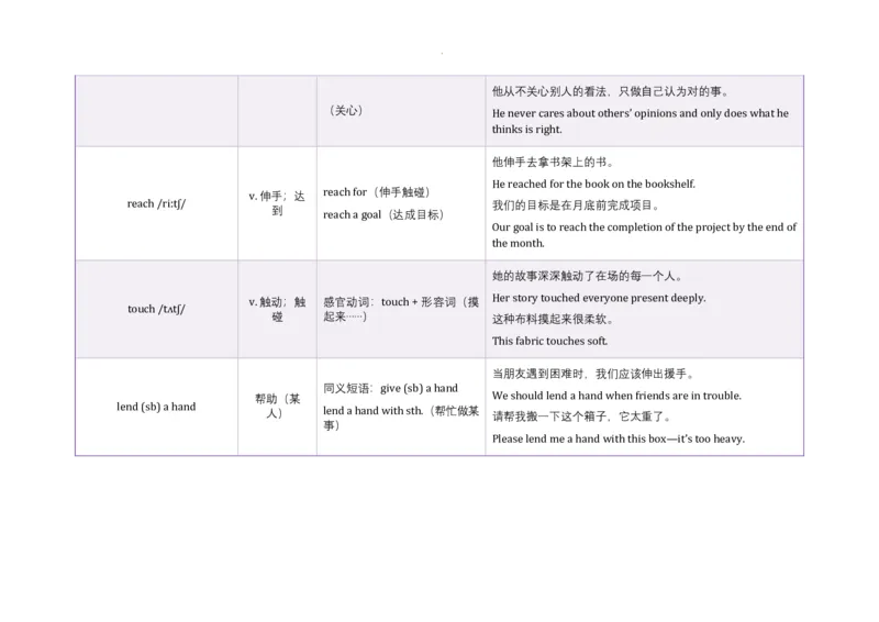 Unit3SameorDifferent语境学单词2025-2026学年人教版（2024）八年级英语上册_最新人教版英语八年级上册_新版_初中英语8上新更新第三套可选择_19语境学单词