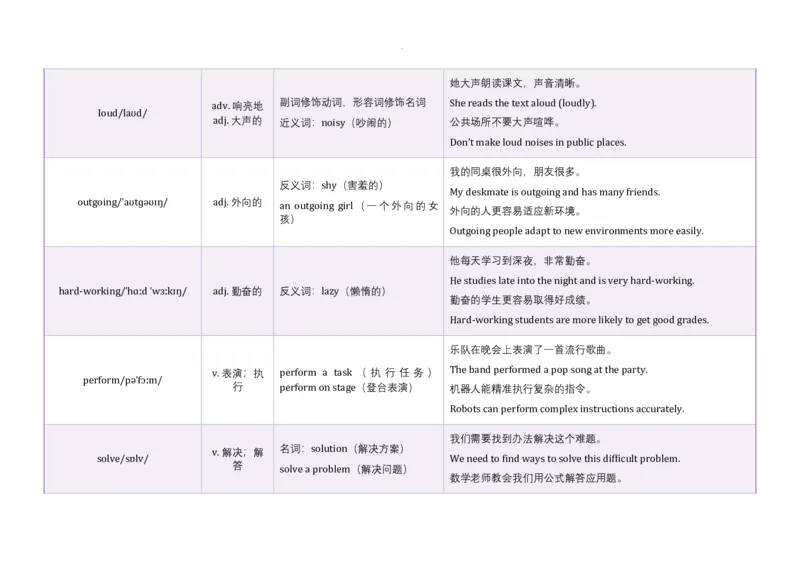 Unit3SameorDifferent语境学单词2025-2026学年人教版（2024）八年级英语上册_最新人教版英语八年级上册_新版_初中英语8上新更新第三套可选择_19语境学单词