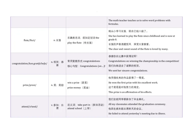 Unit3SameorDifferent语境学单词2025-2026学年人教版（2024）八年级英语上册_最新人教版英语八年级上册_新版_初中英语8上新更新第三套可选择_19语境学单词