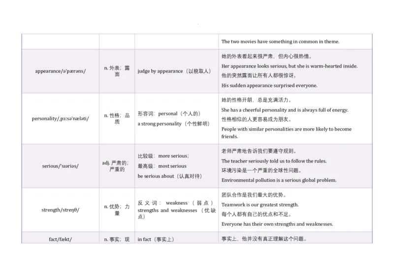 Unit3SameorDifferent语境学单词2025-2026学年人教版（2024）八年级英语上册_最新人教版英语八年级上册_新版_初中英语8上新更新第三套可选择_19语境学单词