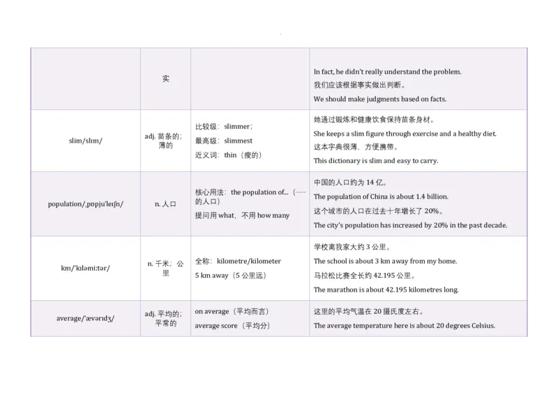Unit3SameorDifferent语境学单词2025-2026学年人教版（2024）八年级英语上册_最新人教版英语八年级上册_新版_初中英语8上新更新第三套可选择_19语境学单词