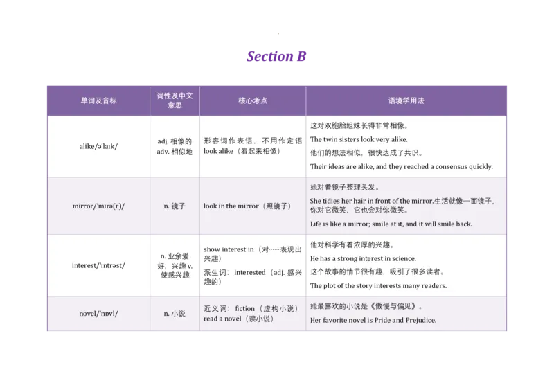 Unit3SameorDifferent语境学单词2025-2026学年人教版（2024）八年级英语上册_最新人教版英语八年级上册_新版_初中英语8上新更新第三套可选择_19语境学单词