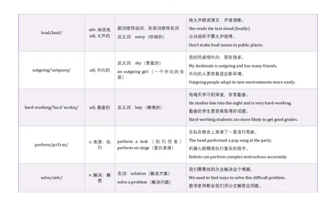 Unit3SameorDifferent语境学单词2025-2026学年人教版（2024）八年级英语上册_最新人教版英语八年级上册_新版_初中英语8上新更新第三套可选择_19语境学单词