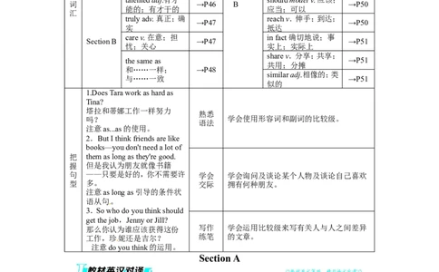 《初中同步测控全优设计》八年级英语人教版上册例题与讲解：Unit3Immoreoutgoingthanmysister.SectionA_最新人教版英语八年级上册_老版（含有参考价值）_单元检测+同步测控