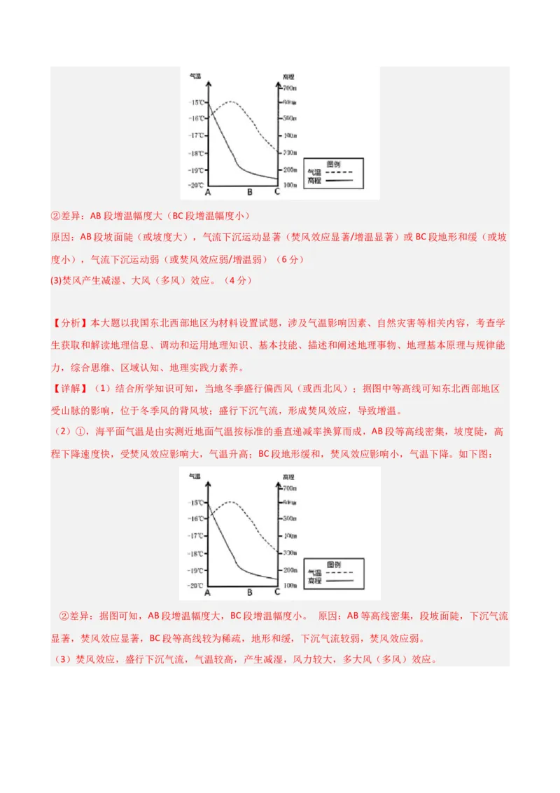 单元突破卷05地球上的大气-2025年高考地理一轮复习考点通关卷（新高考通用）（解析版）_新高考复习资料_2025年新高考资料_2025年高考地理一轮复习考点通关卷（新高考通用）
