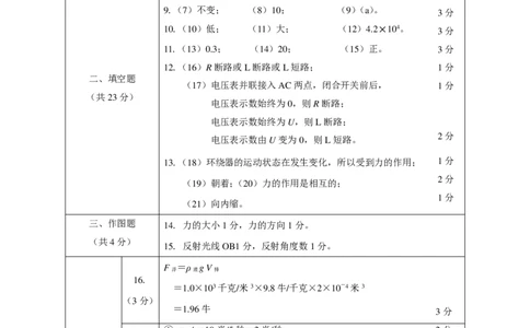 初三综合-物理部分（黄浦）答案_0122026上海中考一模二模真题试卷_2025-2012年_4.上海中考物理一模二模（14-24）_二模_2022年上海市中考物理二模试卷（16份）