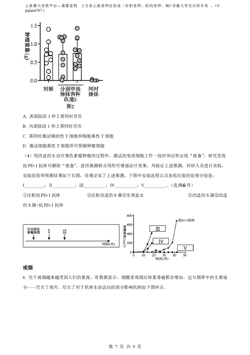 精品解析：上海市复旦大学附属中学2022-2023学年高二下学期期末等级性考试生物试题（原卷版）_0122026上海中考一模二模真题试卷_2026年上海一模_上海1500初中高中试卷_高中_高二_下学期