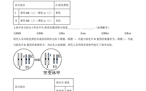 精品解析：上海市复旦大学附属中学2022-2023学年高二下学期期末等级性考试生物试题（原卷版）_0122026上海中考一模二模真题试卷_2026年上海一模_上海1500初中高中试卷_高中_高二_下学期