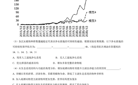 精品解析：上海市复旦大学附属中学2022-2023学年高二下学期期末等级性考试生物试题（原卷版）_0122026上海中考一模二模真题试卷_2026年上海一模_上海1500初中高中试卷_高中_高二_下学期