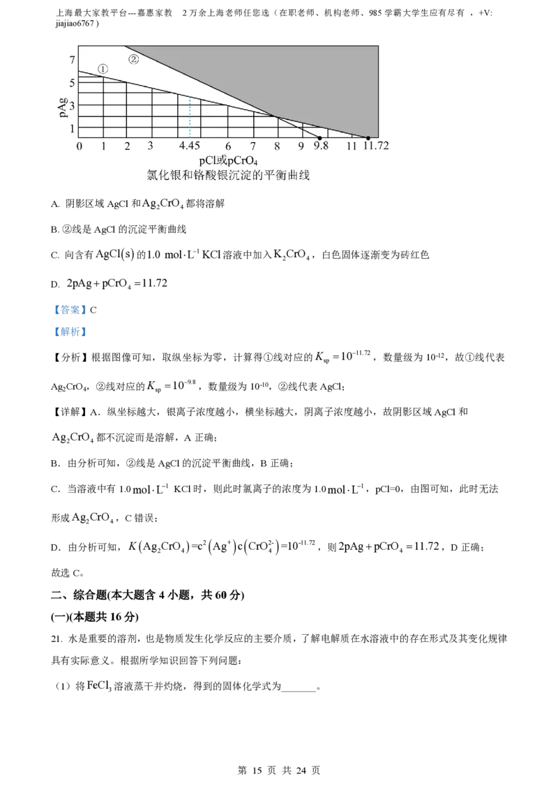 精品解析：上海市华东师范大学第二附属中学2022-2023学年高二下学期期中考试化学试题（解析版）_0122026上海中考一模二模真题试卷_2026年上海一模_上海1500初中高中试卷_高中_高二