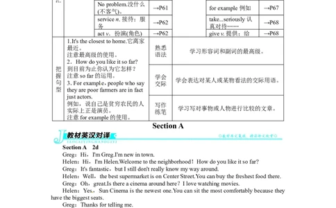 《初中同步测控全优设计》八年级英语人教版上册例题与讲解：Unit4WhatsthebestmovietheaterSectionA_最新人教版英语八年级上册_老版（含有参考价值）_单元检测+同步测控