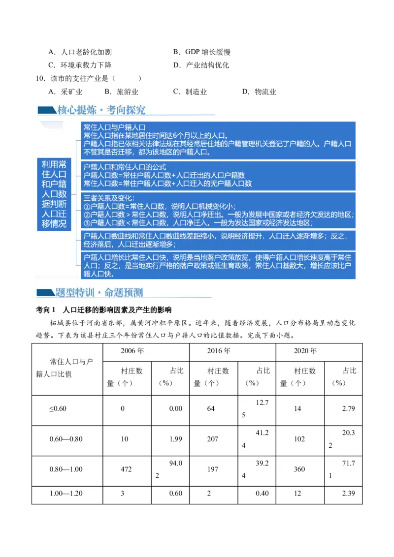 专题08人口与城市（讲义）（原卷版）_新高考复习资料_2024年新高考复习资料_二轮复习资料_2024年高考地理二轮复习讲练测（新教材新高考）_配套讲义