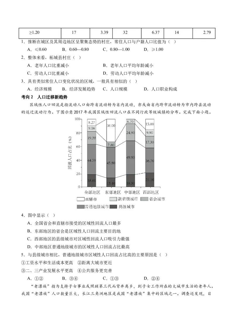 专题08人口与城市（讲义）（原卷版）_新高考复习资料_2024年新高考复习资料_二轮复习资料_2024年高考地理二轮复习讲练测（新教材新高考）_配套讲义