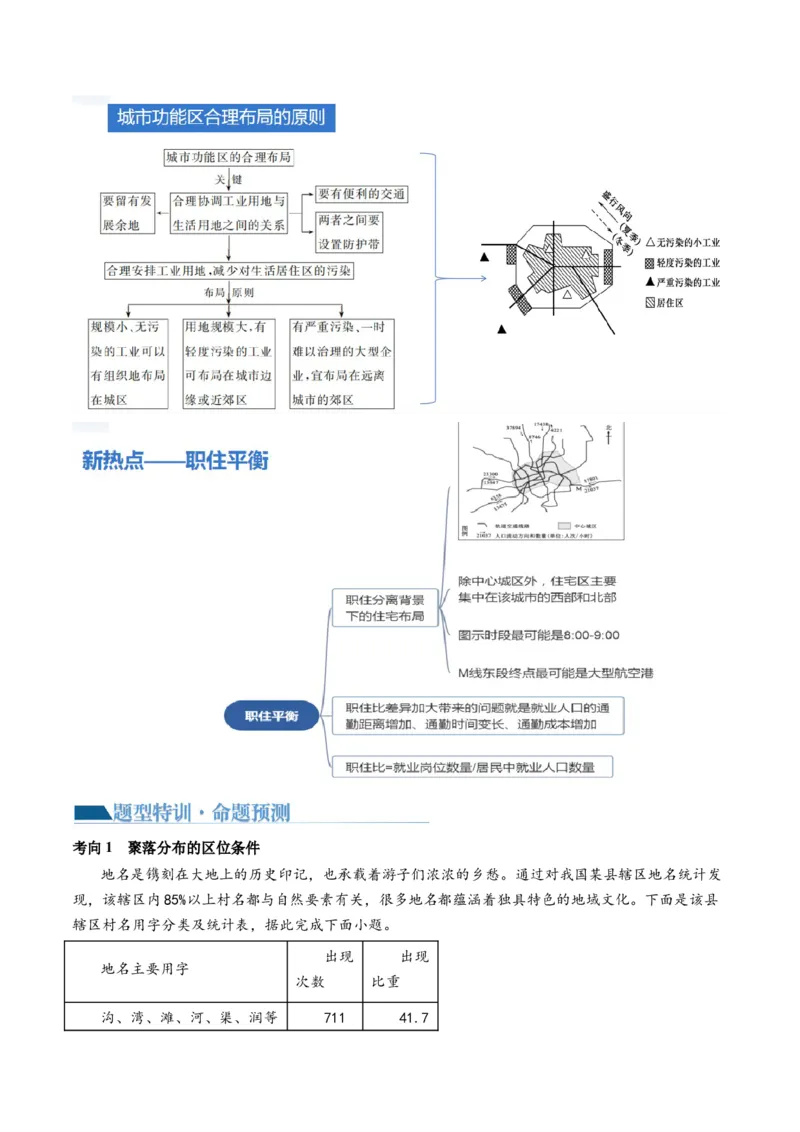 专题08人口与城市（讲义）（原卷版）_新高考复习资料_2024年新高考复习资料_二轮复习资料_2024年高考地理二轮复习讲练测（新教材新高考）_配套讲义