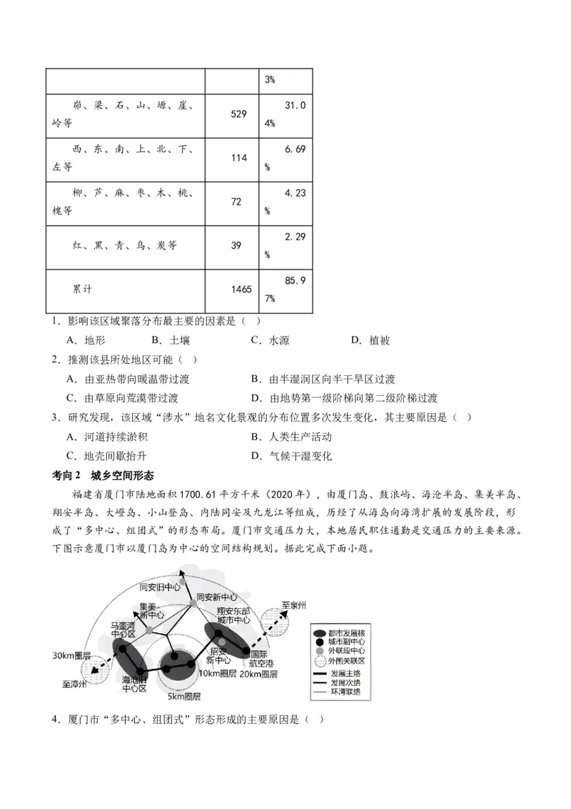 专题08人口与城市（讲义）（原卷版）_新高考复习资料_2024年新高考复习资料_二轮复习资料_2024年高考地理二轮复习讲练测（新教材新高考）_配套讲义