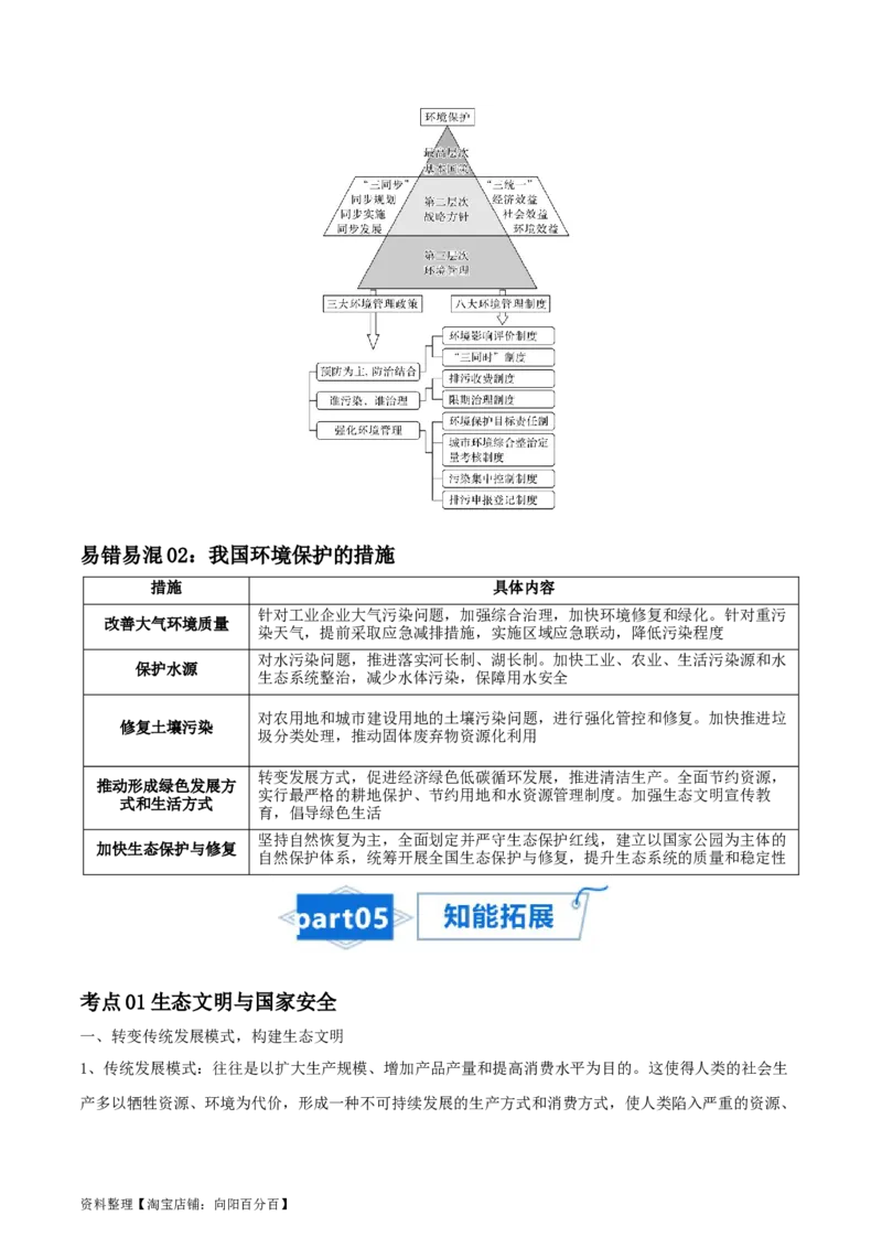 专题21环境与国家安全-口袋书2024年高考地理一轮复习知识清单_新高考复习资料_2024年新高考复习资料_一轮复习资料_完口袋书2024年高考地理一轮复习知识清单