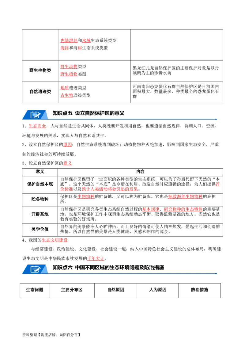 专题21环境与国家安全-口袋书2024年高考地理一轮复习知识清单_新高考复习资料_2024年新高考复习资料_一轮复习资料_完口袋书2024年高考地理一轮复习知识清单