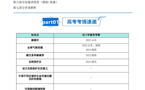 专题21环境与国家安全-口袋书2024年高考地理一轮复习知识清单_新高考复习资料_2024年新高考复习资料_一轮复习资料_完口袋书2024年高考地理一轮复习知识清单