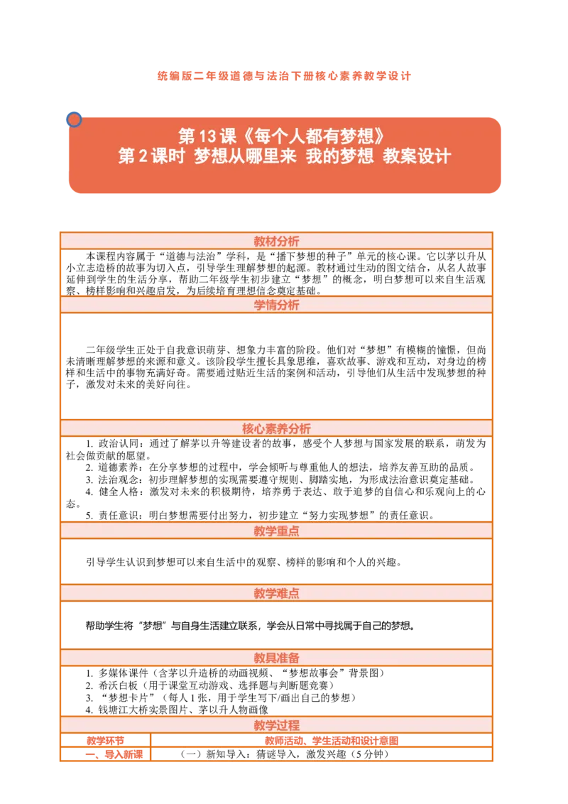 13.2《每个人都有梦想&mdash;&mdash;梦想从哪里来我的梦想》教案设计(1)_26新二年级道法下册（统编版）_版本一_部编版道德与法治2下_2026春新版_第三套-wu_01课件+教案+习题第1套