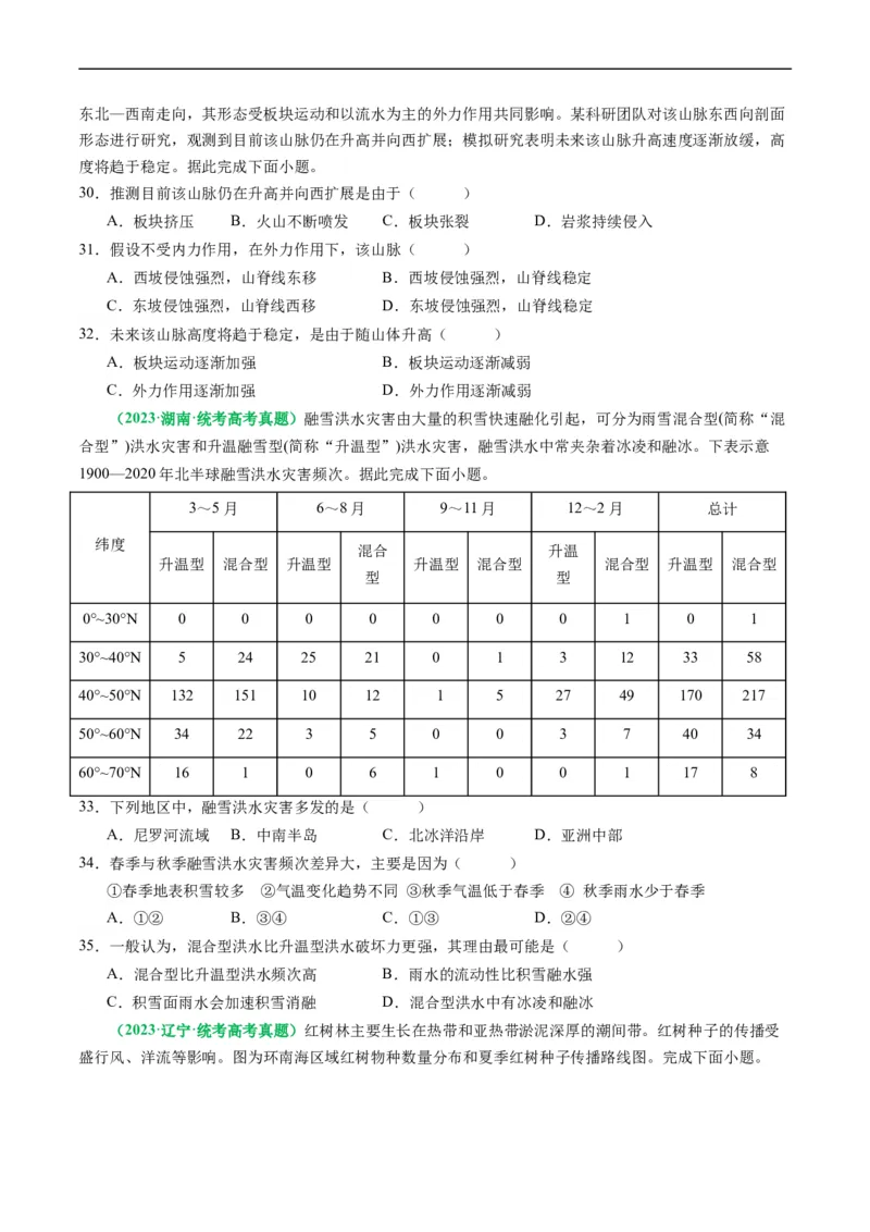 专题02选择题的类型及解题技巧（原卷版）_新高考复习资料_2024年新高考复习资料_二轮复习资料_2024年高考地理二轮热点题型归纳与变式演练（新高考通用）