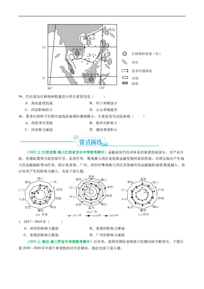 专题02选择题的类型及解题技巧（原卷版）_新高考复习资料_2024年新高考复习资料_二轮复习资料_2024年高考地理二轮热点题型归纳与变式演练（新高考通用）