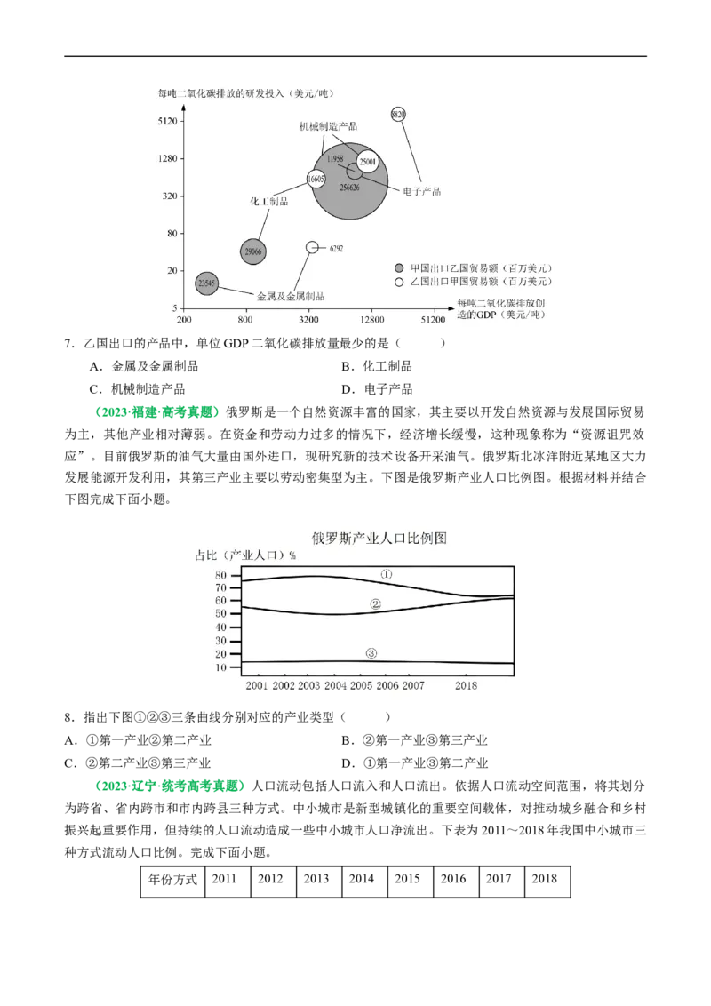 专题02选择题的类型及解题技巧（原卷版）_新高考复习资料_2024年新高考复习资料_二轮复习资料_2024年高考地理二轮热点题型归纳与变式演练（新高考通用）