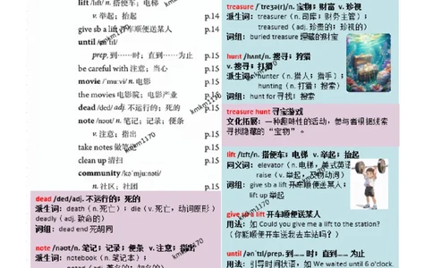 八上Unit2单词批注_最新人教版英语八年级上册_新版_初中英语8上新更新第三套可选择_07课堂笔记_单词批注