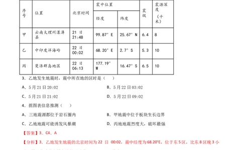 专题04地球的历史及地球的圈层结构（精选练习）-备战2022年高考地理一轮复习考点帮（新高考专用）（解析版）_新高考复习资料_2022年新高考复习资料
