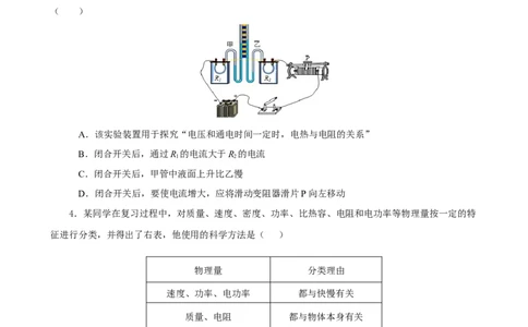 专题04科学探究与探究方法（精选练习）原卷版_8、物理总复习_8.中考物理总复习_2023年中考复习资料_专项复习_课件+练习2023年中考物理核心素养提升