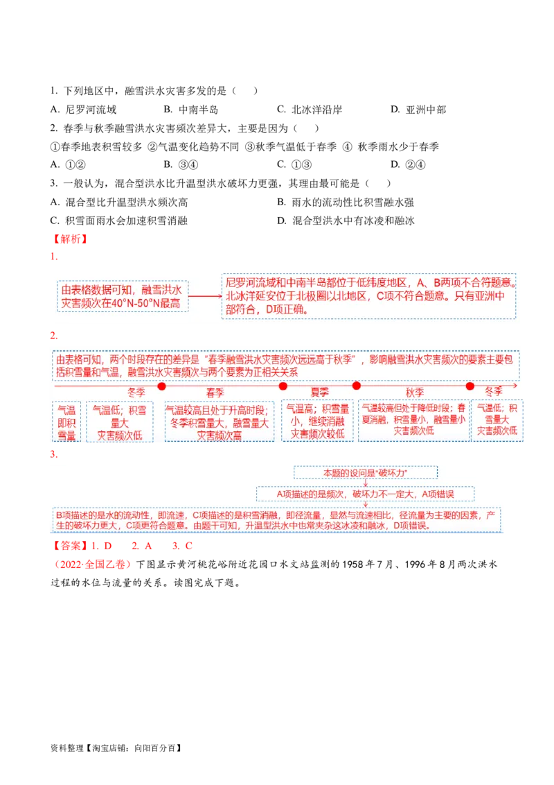 专题04水体运动规律（讲义）（解析版）_新高考复习资料_2024年新高考复习资料_二轮复习资料_2024年高考地理二轮复习讲练测（新教材新高考）_配套讲义_教师版（含答案解析）